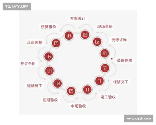 网球比赛全流程详解从热身到决胜局精彩瞬间解析 网球比赛全流程详解从热身到决胜局精彩瞬间解析